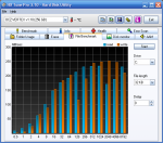 HDTune_File_Benchmark_OCZ-VERTEX_v1.10 32kb.png
