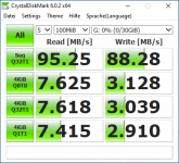 SanDisk_Extreme_Pro_32GB_Benchmark.png