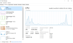 CPU Auslastung bei Geräusch.png
