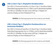 ASUS-Manual zu USB-C-Port.png