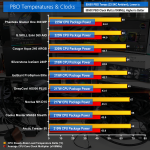 Temps-PBO-1.png