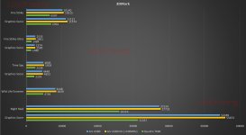 3DMark_Tabelle_1.jpg