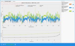 WoT-EnCore_Line-charts.jpg