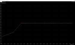 Curve Editor MSI Afterburner.png