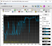 512GB SSD Read HD Tune.png