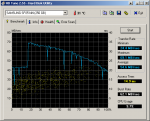 HDTune_Benchmark_SAMSUNG_SP2514N.png