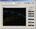 HDTune_Benchmark_WDC_WD3000BB-00KEA0.png