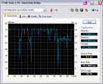 HDTune_Benchmark_MTRON_MSD-SATA3525.png