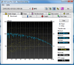 HDTune_Benchmark_SAMSUNG_HD103SI Samsung F2 100GB.png