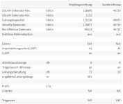 Fritzbox_20220807_Verbindungseigenschaften.PNG