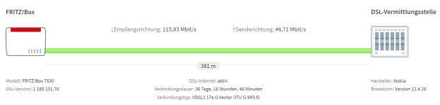 Fritzbox_20220807_DSL_Übersicht.PNG