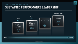 AMD-Ryzen-7000-3-1536x864.png