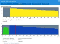 DSL-Informationen_Spektrum.jpg