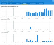 DSL-Informationen_Statistik.jpg
