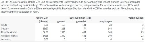 Online-Monitor_Online-Zähler.jpg