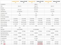 6700xt TBP vs TGP.JPG