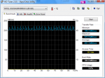 HDTune_Benchmark_INTEL_SSDSA2MH080G1G.png