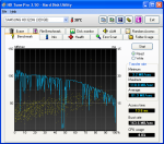 HDTune_Benchmark_SAMSUNG_HD322HJ.png