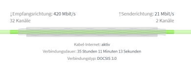 2022-08-28 21_46_14-FRITZ!Box 6660 Cable.png