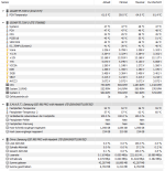 SSD+Motherboard-Hwinfo.png