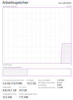 Ram im Taskmanager.PNG