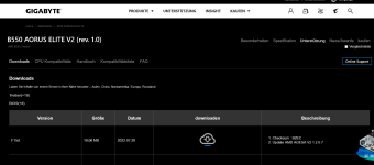 Screenshot 2022-09-10 at 18-47-46 B550 AORUS ELITE V2 (rev. 1.0) Unterstützung Mainboards - GI...png