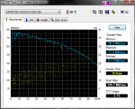 HDTune_Benchmark_SAMSUNG_HD321KJ.png