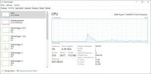 CPU Takt & Auslaustung.JPG