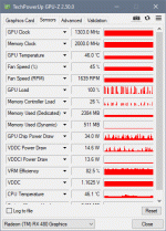 Gpu-Z Grafikkarte_Auslastung schwankt.gif