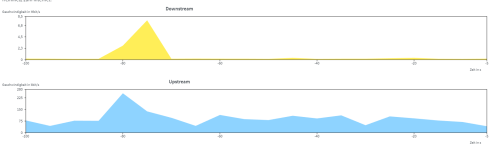 1733 Up-Downstream.png