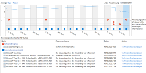 verlauf.PNG verlauf.PNG