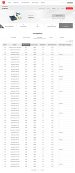 MSI A78M-E45 VGA Support 1v3.png