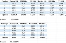 3080 Max Q 3dmark.jpg