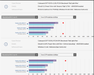 PCGH Cyberpunk.png PCGH Cyberpunk.png