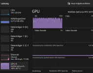 idle gpu auslastung.png