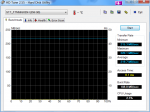 HDTune_Benchmark_STT_FTM56GX25H.png