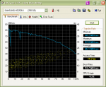 HDTune_Benchmark_SAMSUNG_HD252KJ______.png