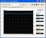 HD-Tune_SanDisk_Cruzer01.jpg