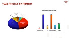 TSMC-revenue-by-platform.jpg