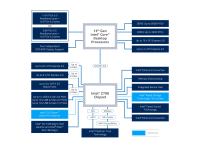 z790-chipset-blockdiagram-4.png