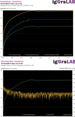 XFX-Temp-Clock.jpg