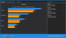 CX_2022-11-03_19-20-24_Comparison.png