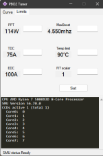 pbo2_aktuell_limits.png