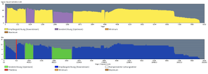 Bildschirm­foto 2022-11-07 um 18.14.36.png