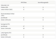 Bildschirm­foto 2022-11-07 um 18.14.18.png