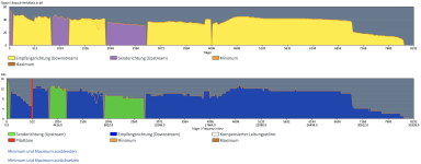 Bildschirm­foto 2022-11-07 um 20.07.44.png