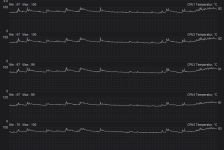 CPU temp 1.png