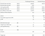 Screenshot 2022-11-10 at 23-33-42 FRITZ!Box 7590.png