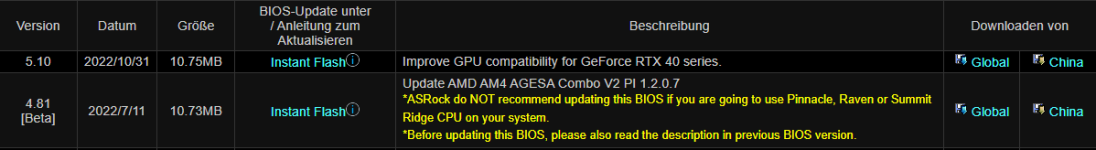 ASRock_X470.PNG