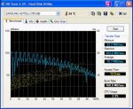 HDTune_Benchmark_SAMSUNG_HD753LJ.JPG